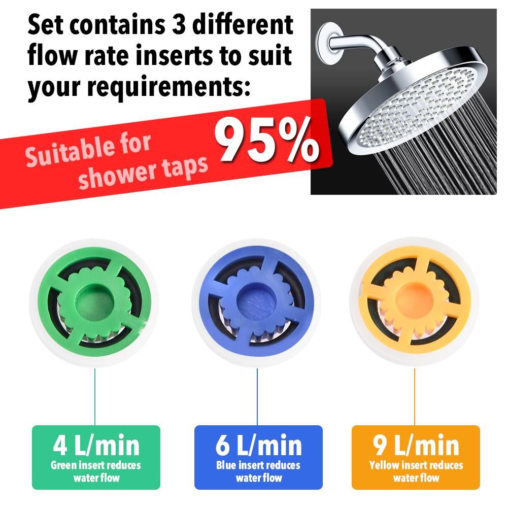 Shower Flow Limiter with 1/2 Thread Diameter Shower Water Saving for Shower view 5