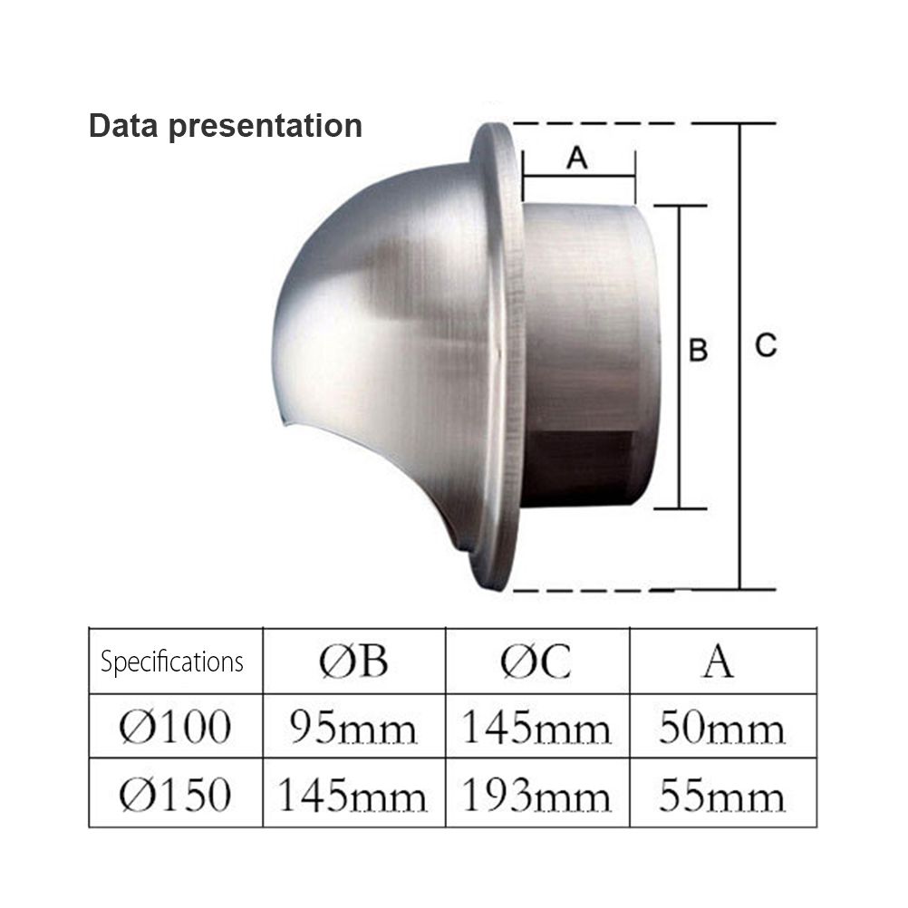 100/150mm Ventilation Outlet Stainless Steel Air Vent Grille Cover view 2