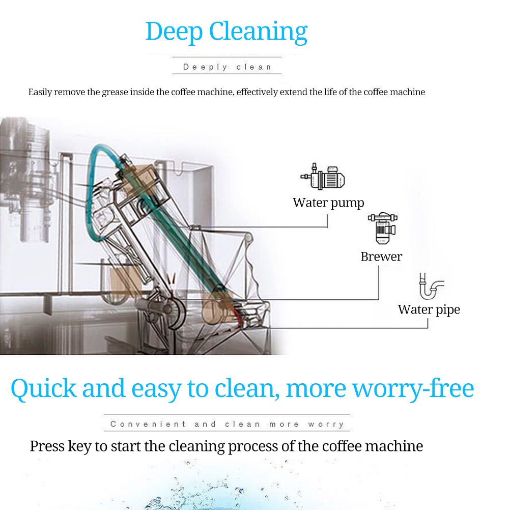 Coffee Machines Cleaning Tablets Automatic Coffee Milk Maker Cleaner Tools view 3