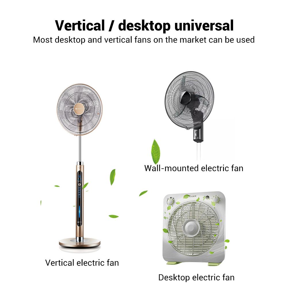 Electric Fan Mesh Covers for Baby Kids Finger Protector Safety Mesh Nets Cover view 4
