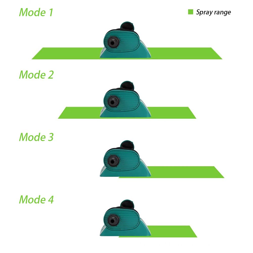 Garden Sprinklers Sprayer Automatic Swing Nozzle Lawn Sprinkler Garden Lawn view 3