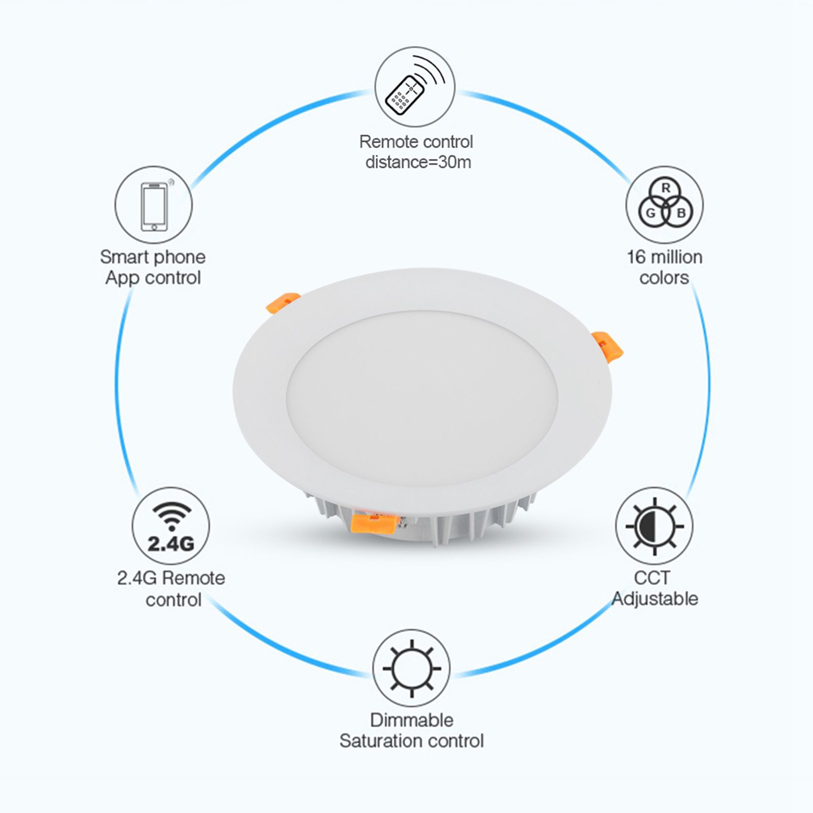 Milight 18W RGB+CCT Dimmable LED Panel Downlight Recessed Ceiling WiFi Light view 6