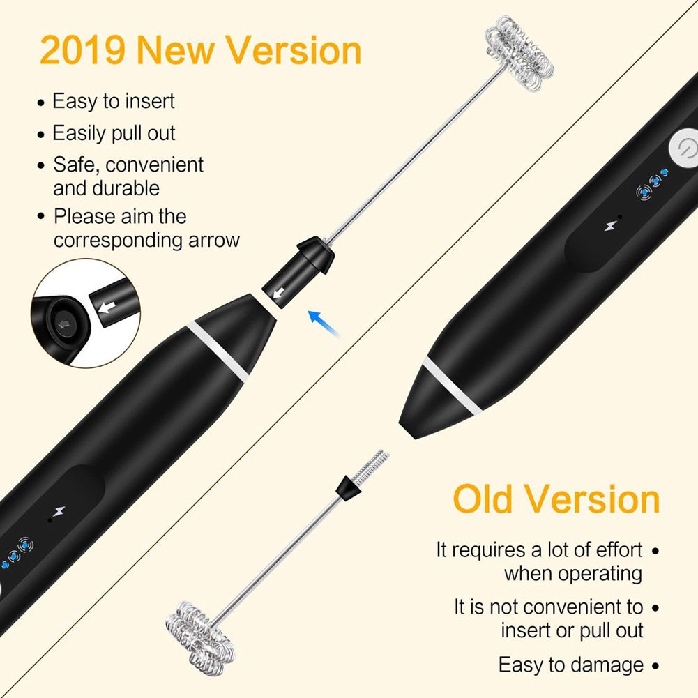 Electric Milk Frother Automatic Egg Beater USB Charging Mixer 3 Speed Settings view 8