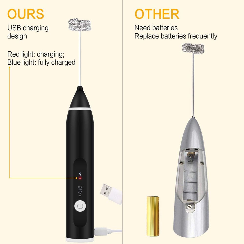 Electric Milk Frother Automatic Egg Beater USB Charging Mixer 3 Speed Settings view 10