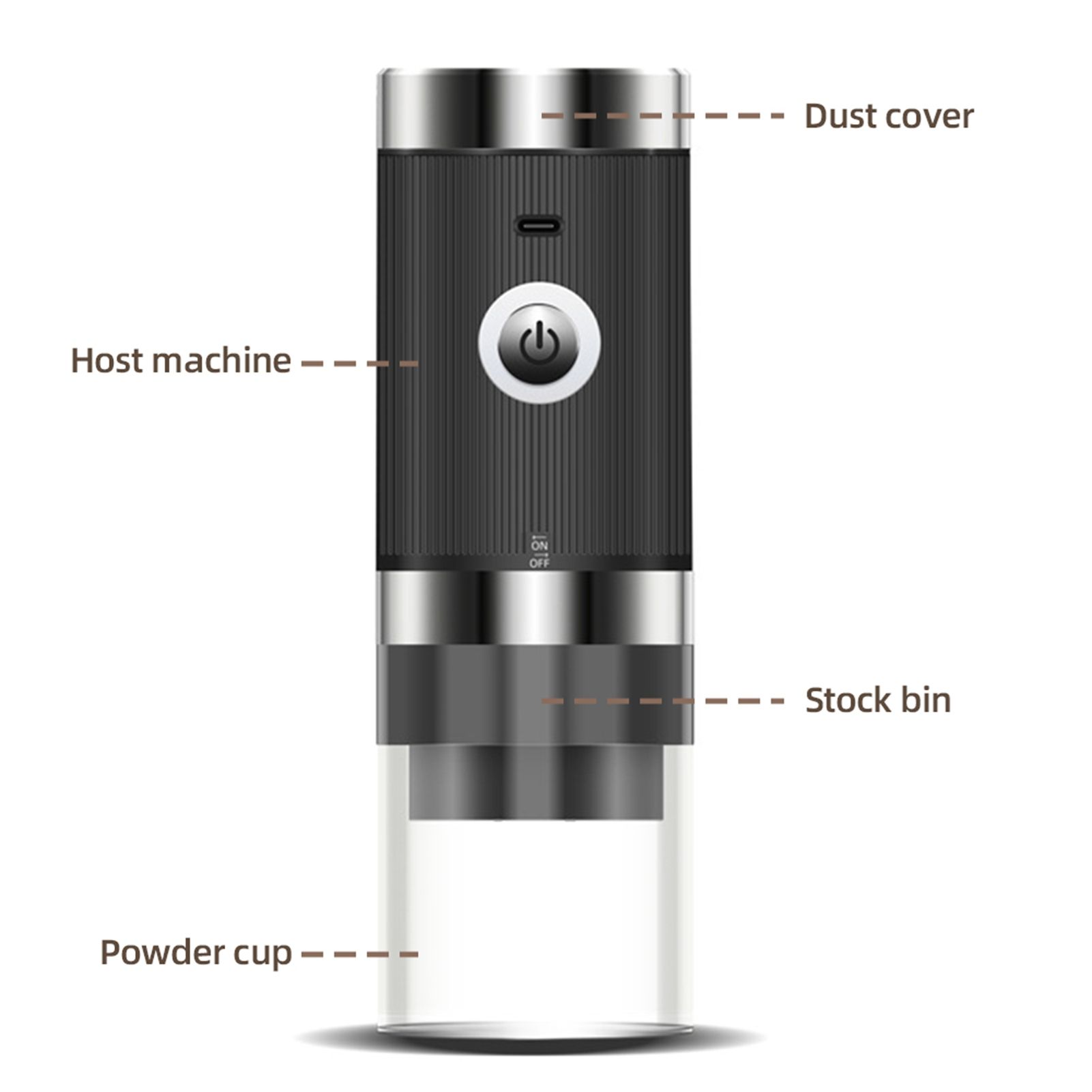 Electric Coffee Bean Grinder 5 Level Adjustable Auto Stop Portable Cordless view 7