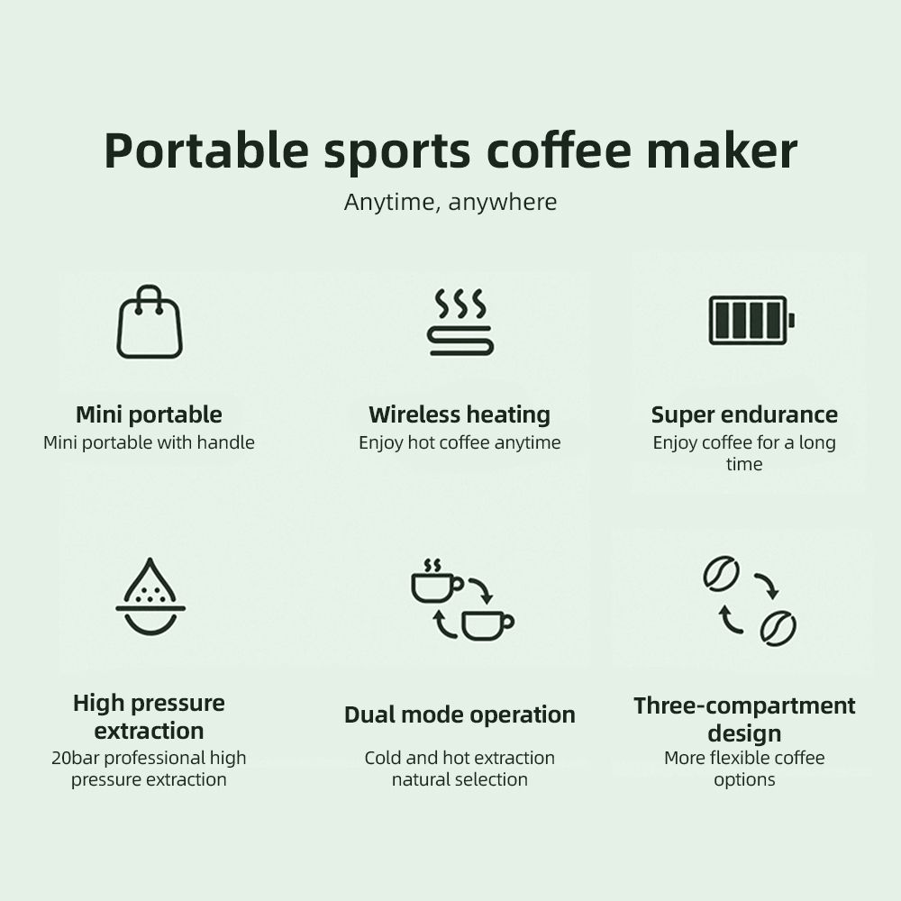 Portable Electric Espresso Coffee Machine Cordless Heat and Cold Brew 3oz view 2