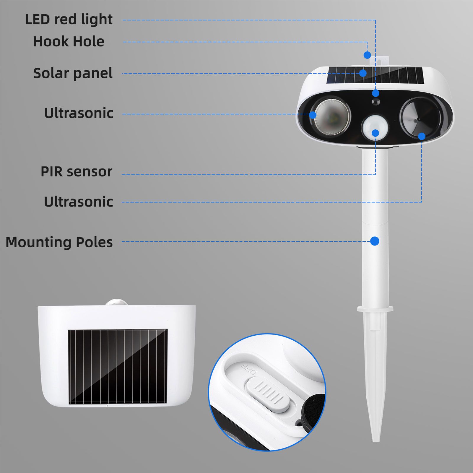 Solar Repellent Ultrasonic Outdoor Pest Bird Squirrel Animal Repeller view 9