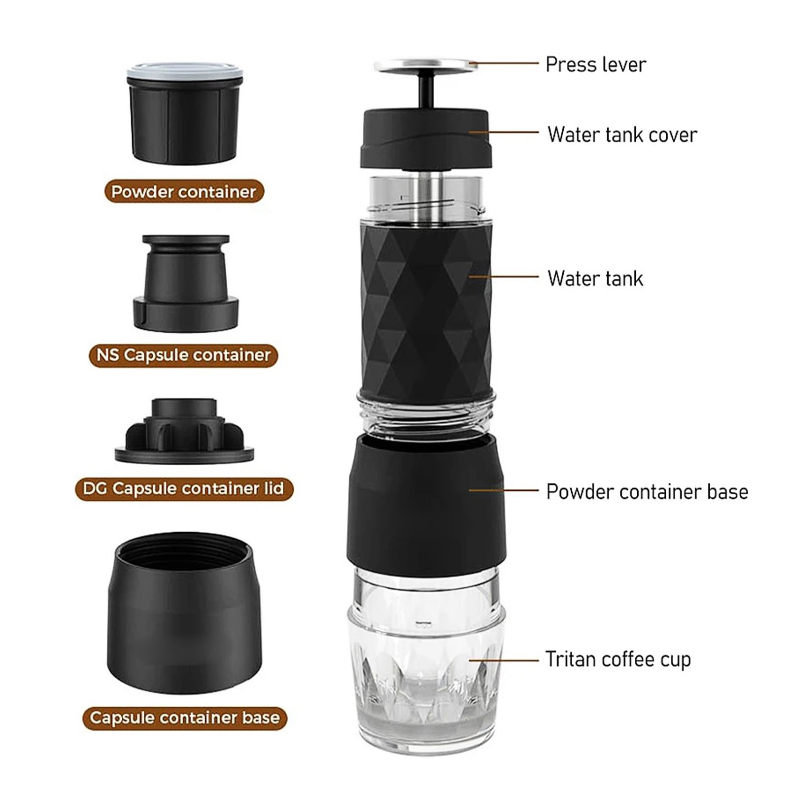 CAFELFFE 3-in-1 Portable Manual Espresso Coffee Machine 18Bar Cold and Hot view 8