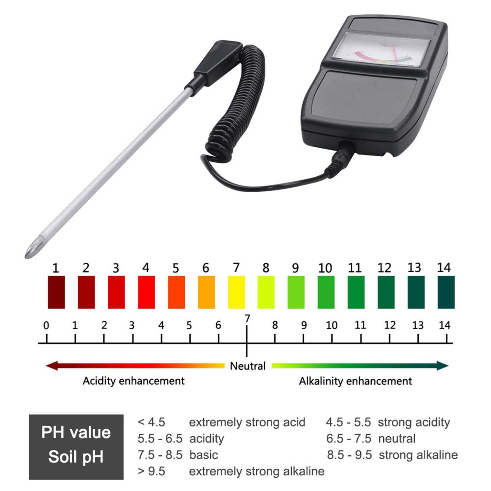Compact Lightweight Soil pH Level Tester for Plants Crops Flowers Vegetable view 4