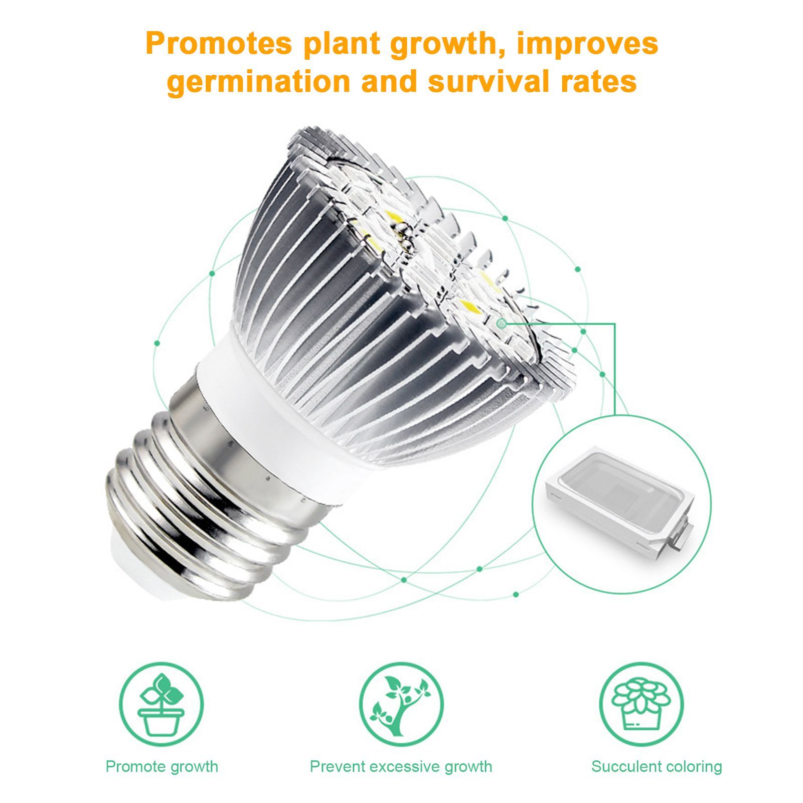 E27 Lamp Head Plant Grow Light Bulb Full Spectrum Plant Light Growing view 3