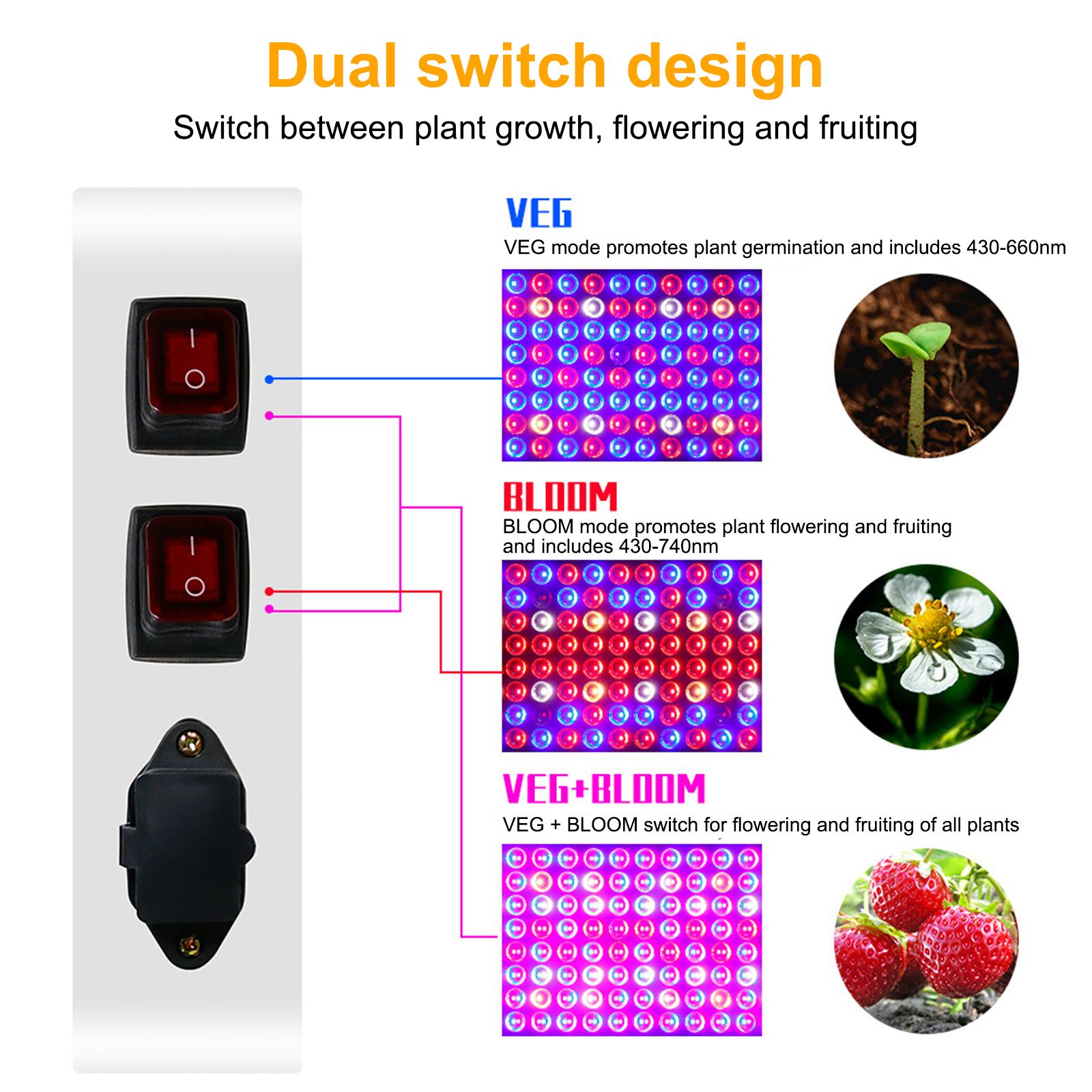 Plant Grow Light LED Succulent Fill Light Full Spectrum Vegetable Flower view 4