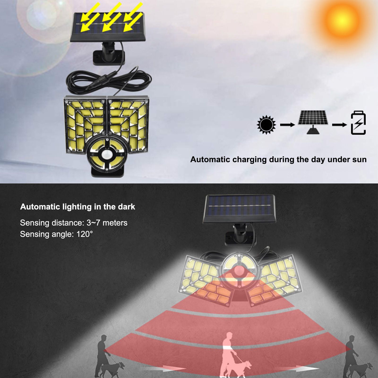 Solar Split Wall Light Outdoor Body Sensor Light Home Garden Light Garage view 5