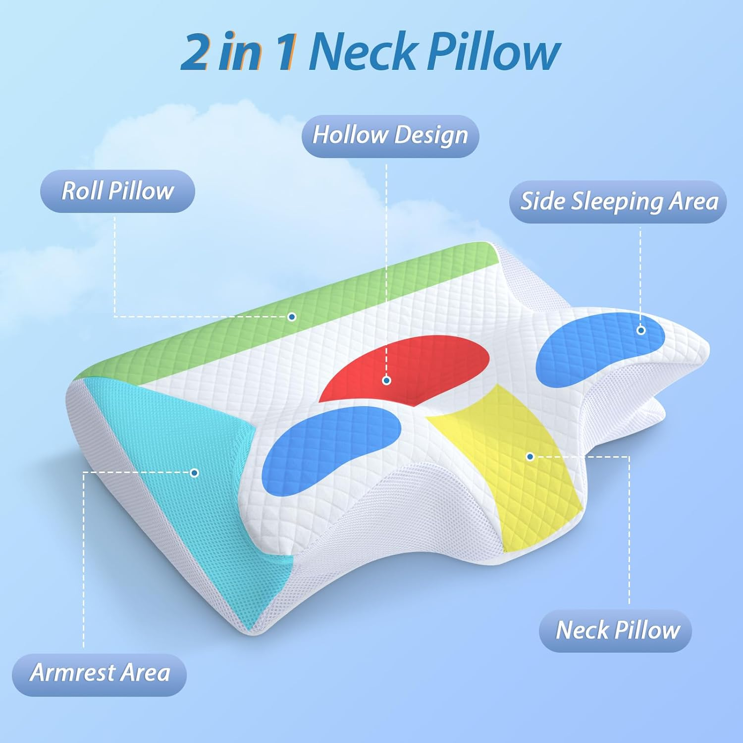 Cervical Neck Pillow for Neck Pain Relief view 6