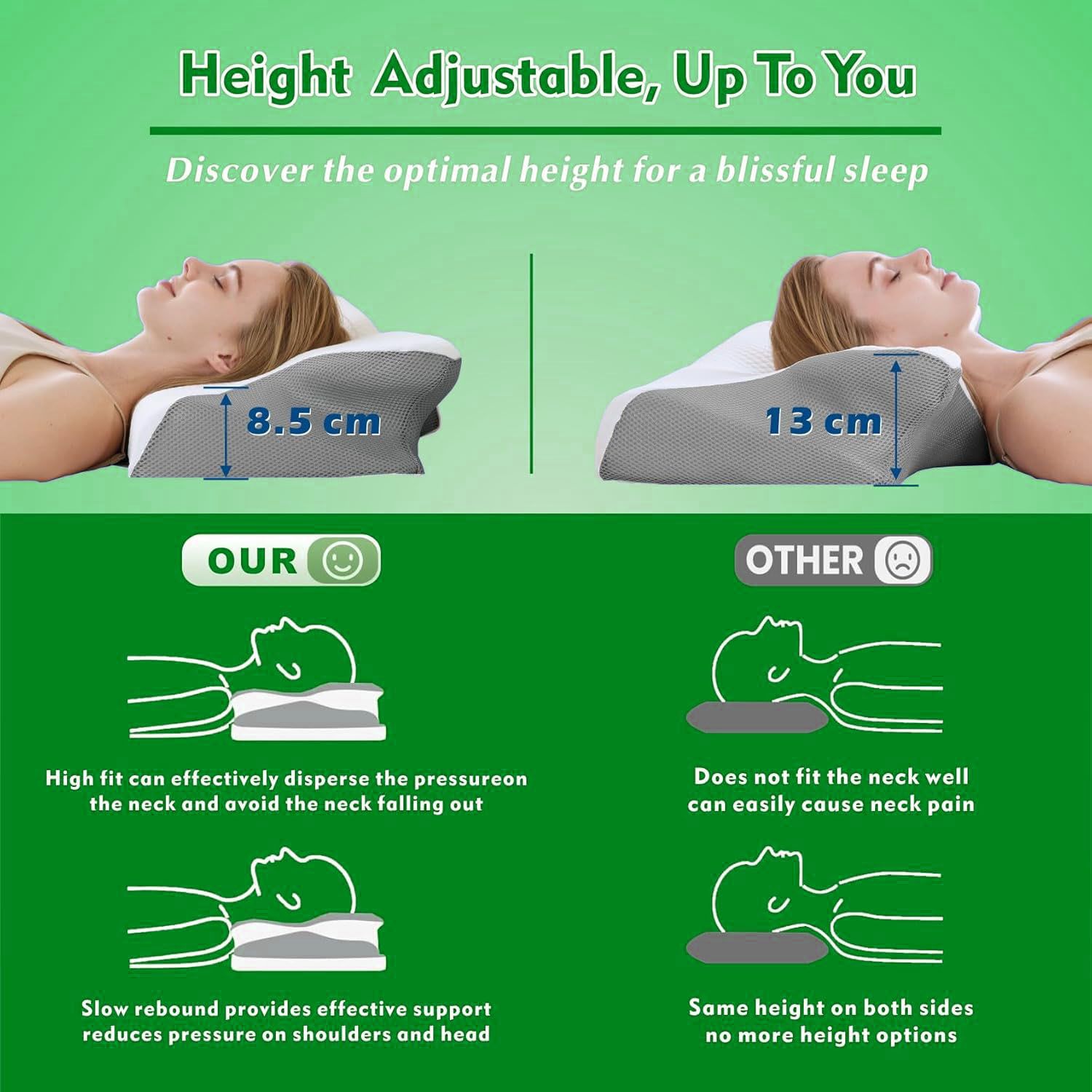 Cervical Neck Pillow for Neck Pain Relief view 3