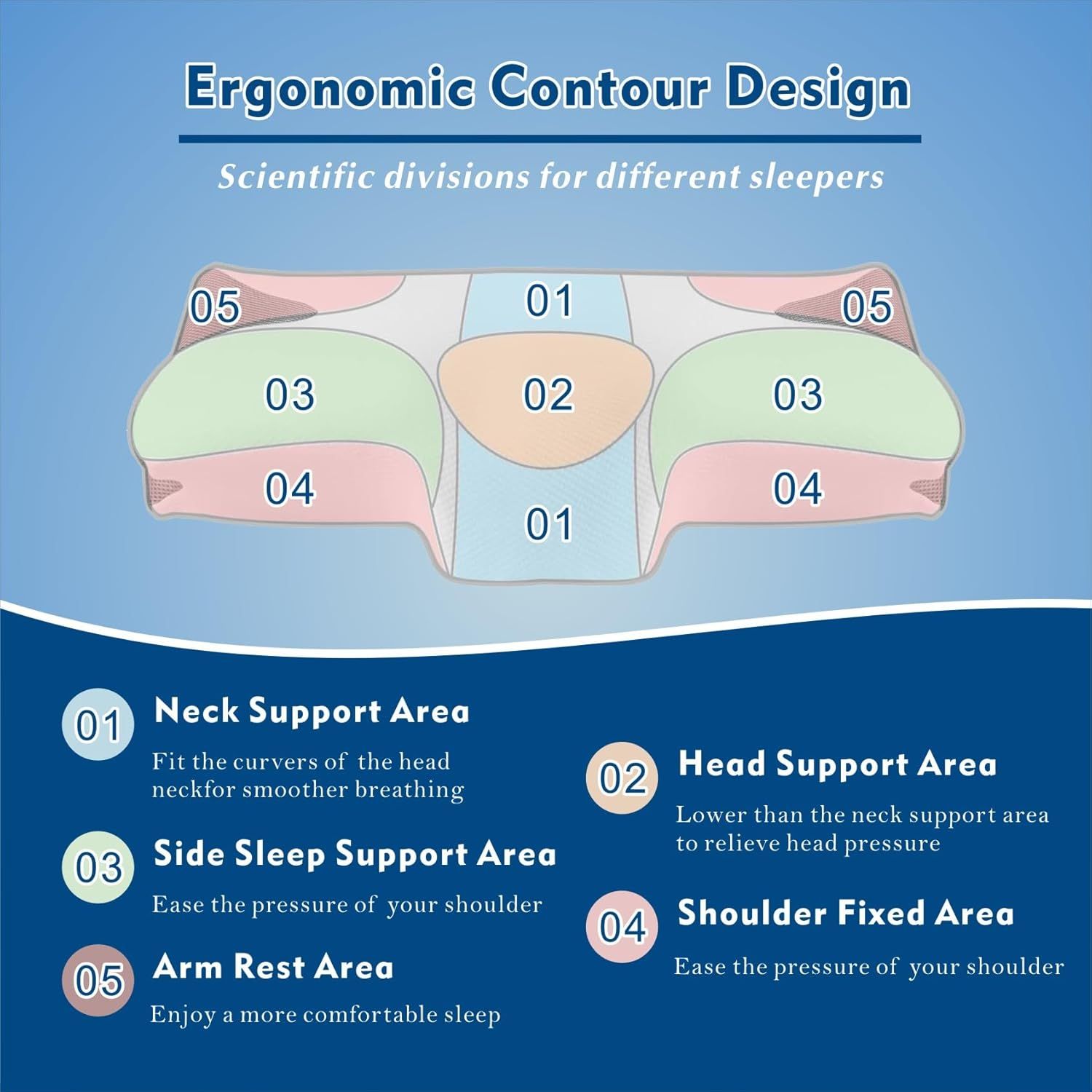 Bamboo Cervical Pillow for Neck and Shoulder Pain Relief Ergonomic Bed Pillow view 4