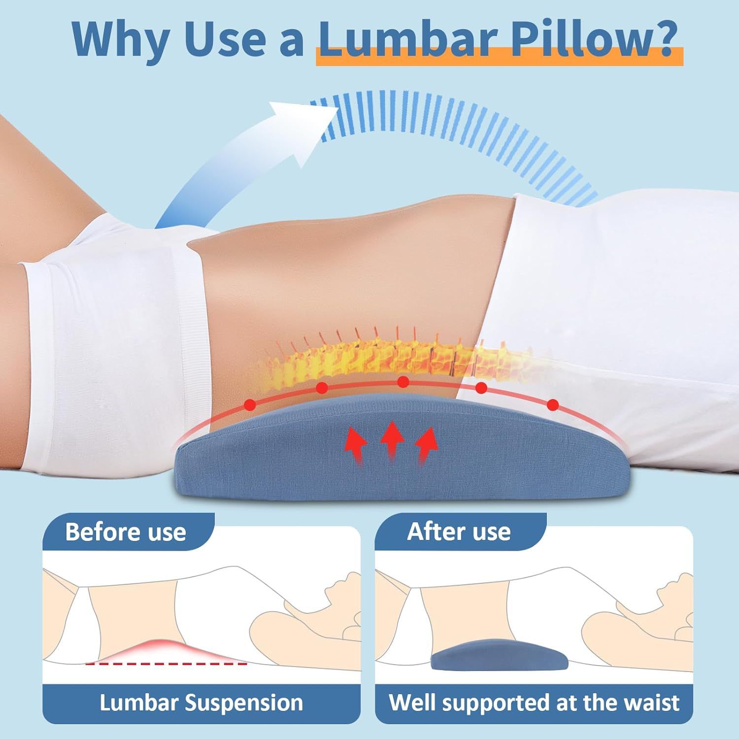 Neck friend Lumbar Pillow Memory Foam Support Dark Gray 58*26*5.5cm view 2