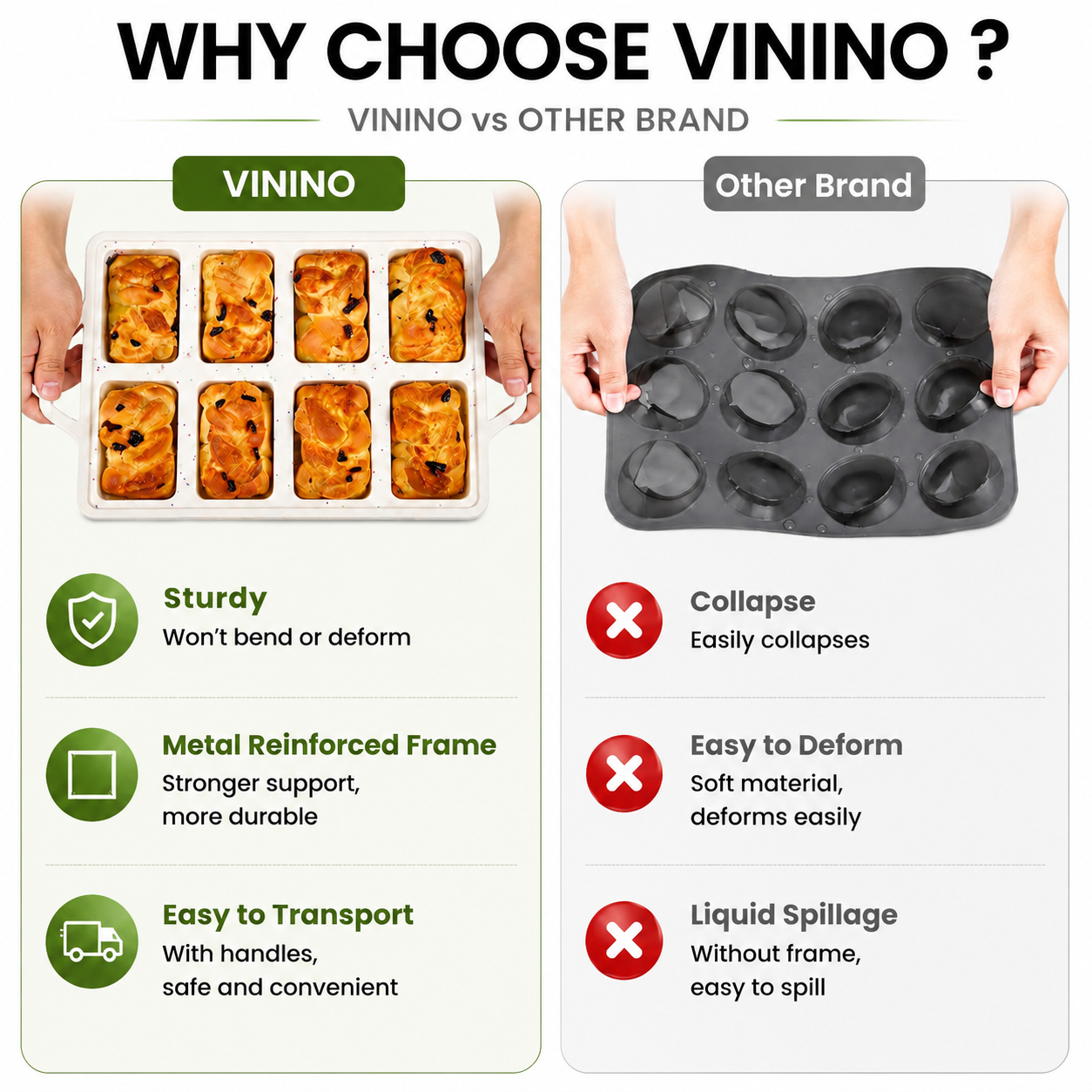 8-Cavity Mini Loaf Pan, Non-Stick Silicone Bread Mold with Sturdy Stainless view 5