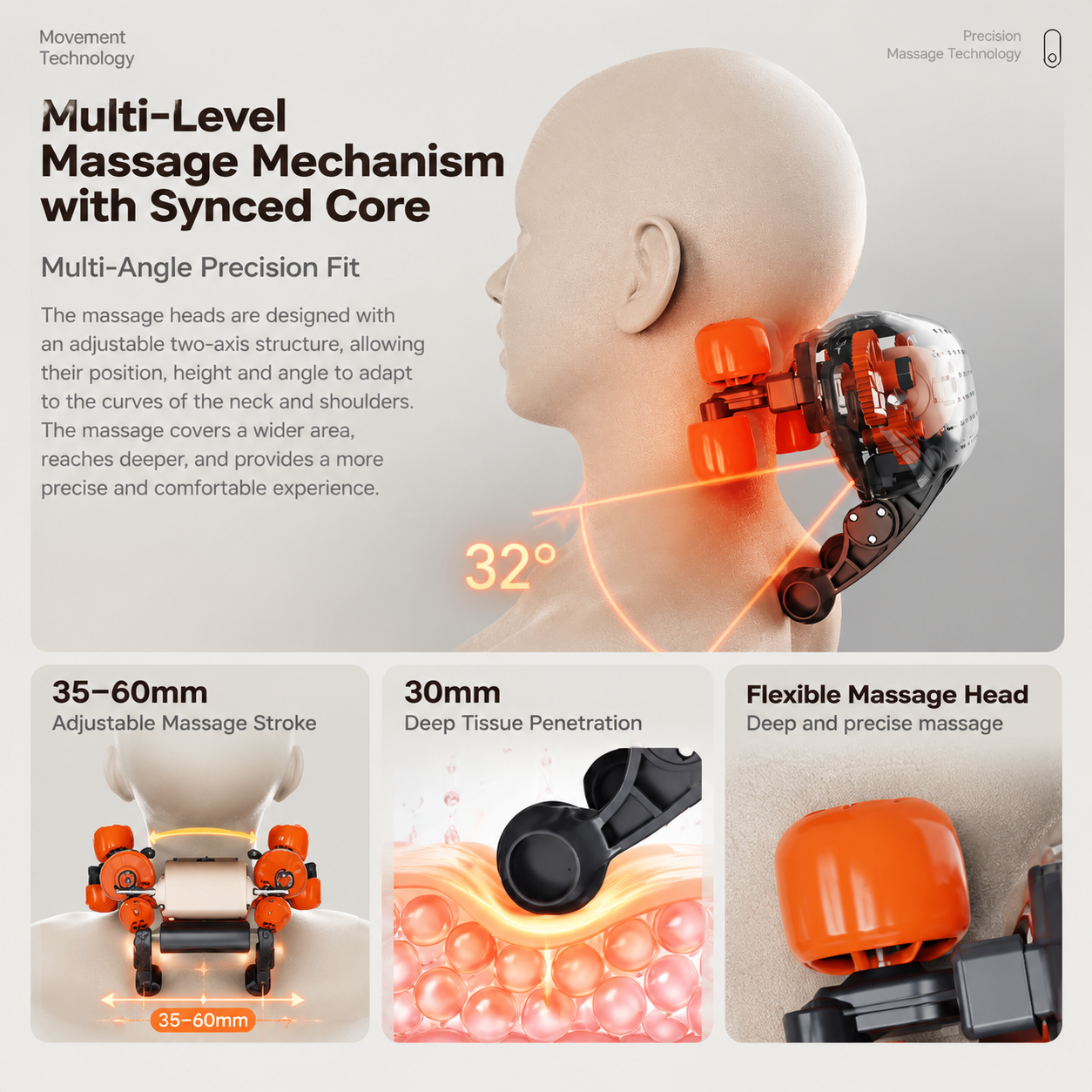 Multi-Functional Full Body Massager with Heat view 5