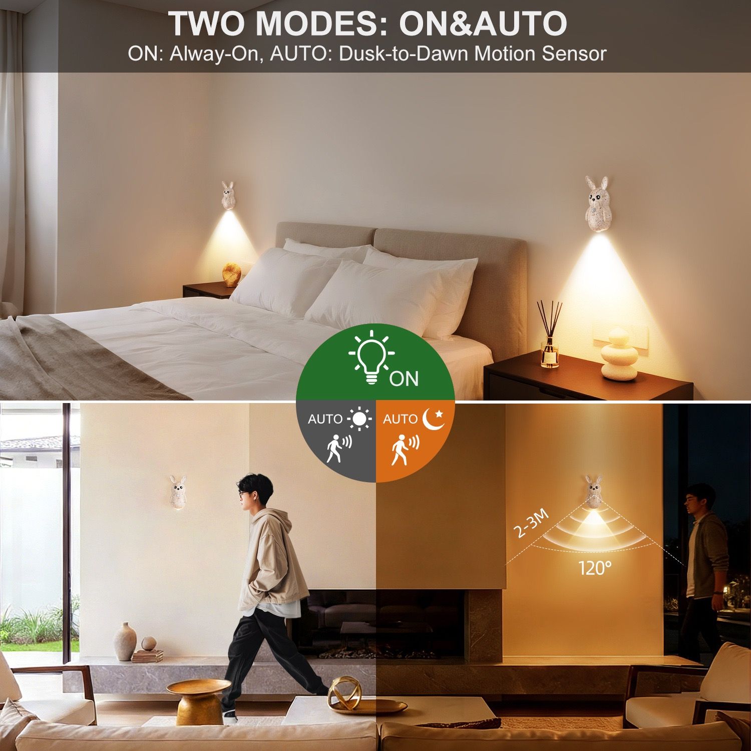 Adorable Cartoon Rabbit LED Motion Sensor Wall Light view 6