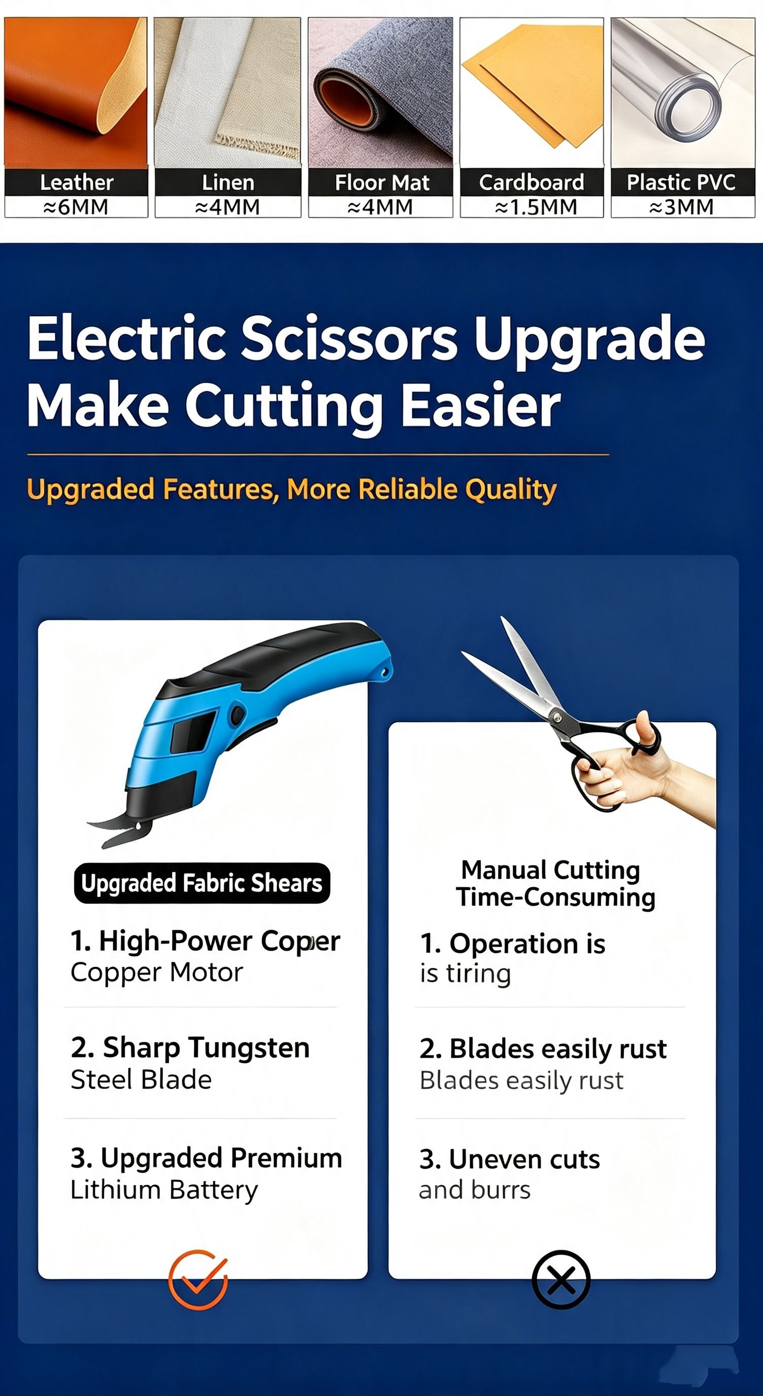 Small portable electric round knife for charging and cutting fabrics view 5