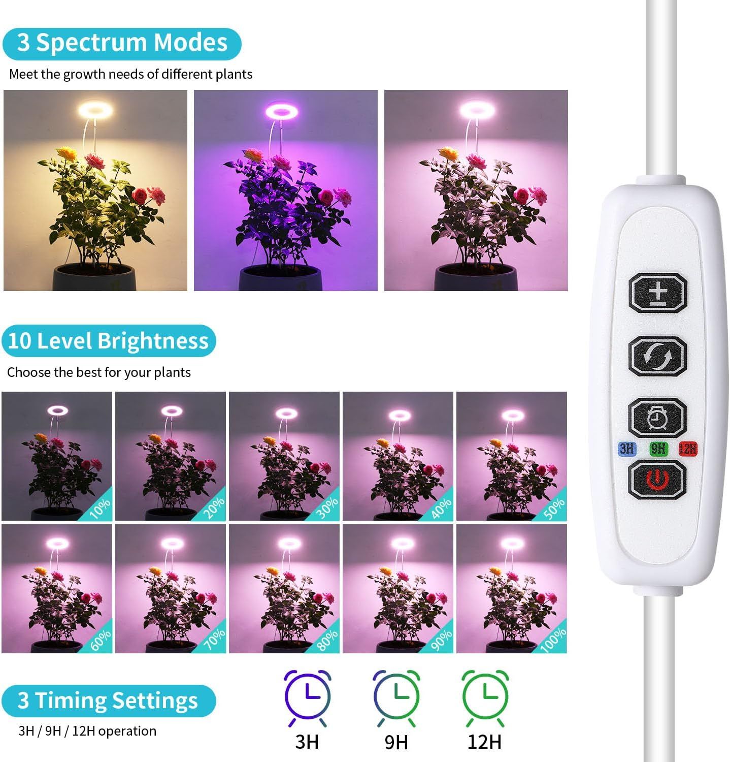 Halo Ring Grow Lights for Small Indoor Plants view 2