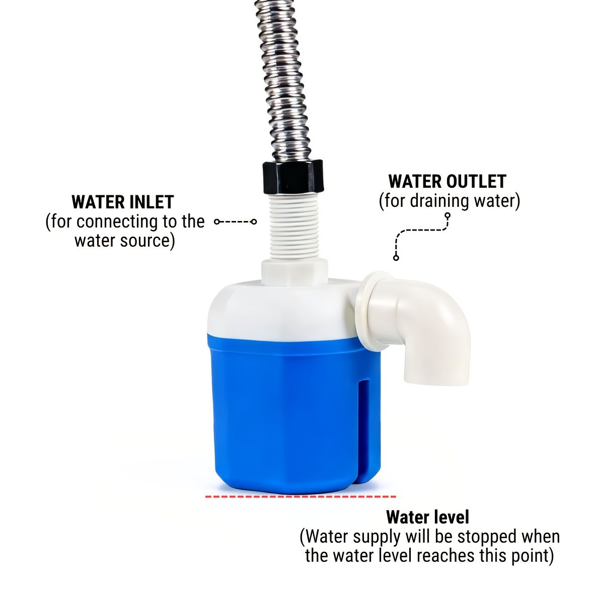 Independent Packaging Float Valve That Automatically Stops Water Flow And view 5