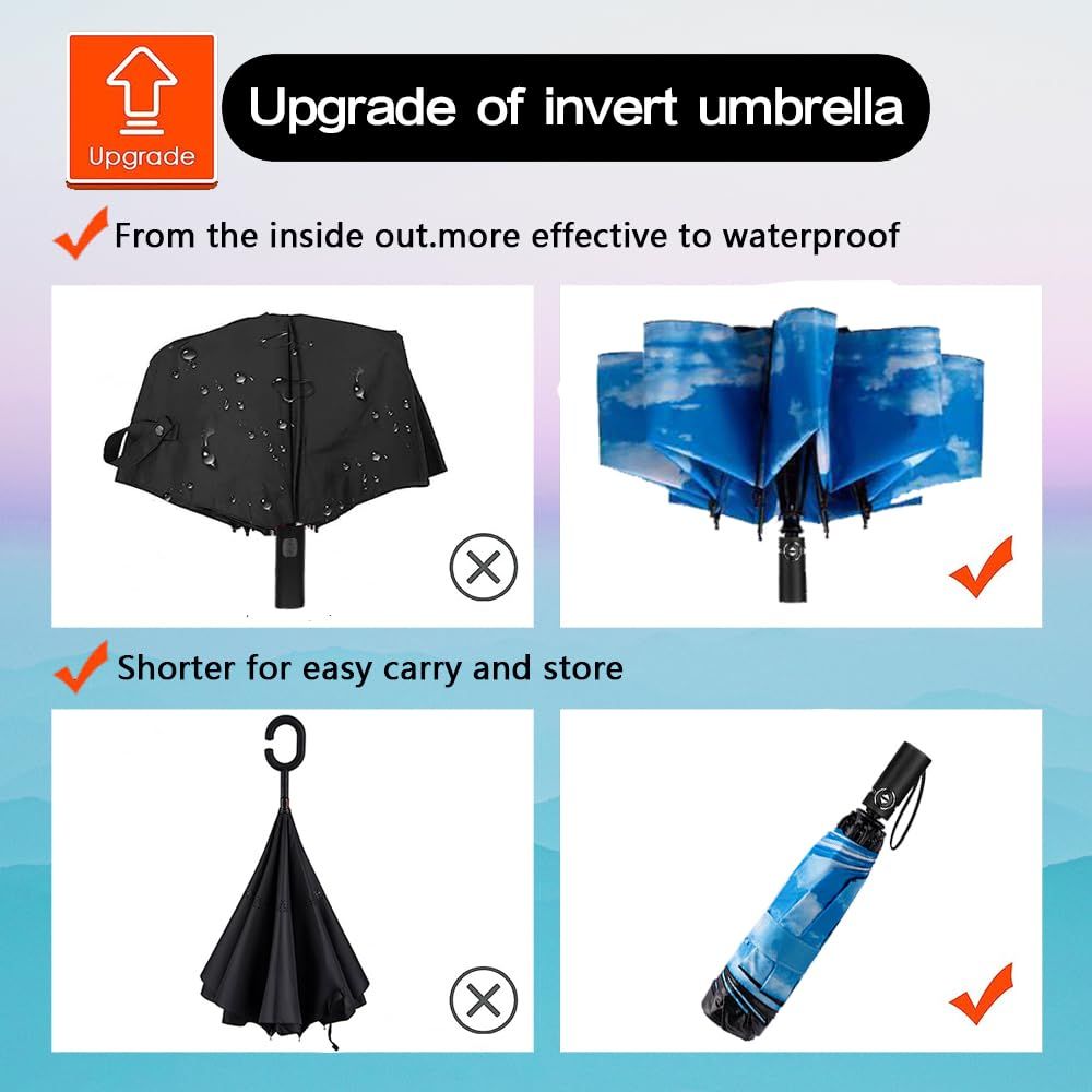 Portable travel umbrella for rain Leisure and shopping windproof sunproof view 4