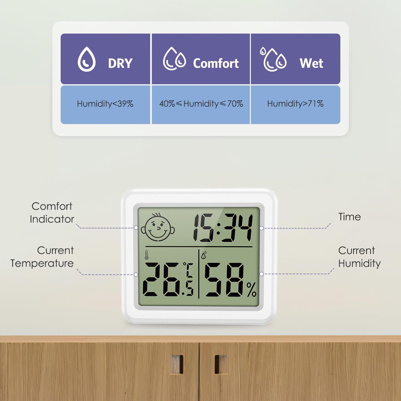 Digital Hygrometer Thermometer view 5