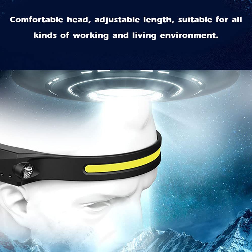 USB Sensing Headlamp Outdoor Cycling Light USB Charged Night Running Light LED view 3