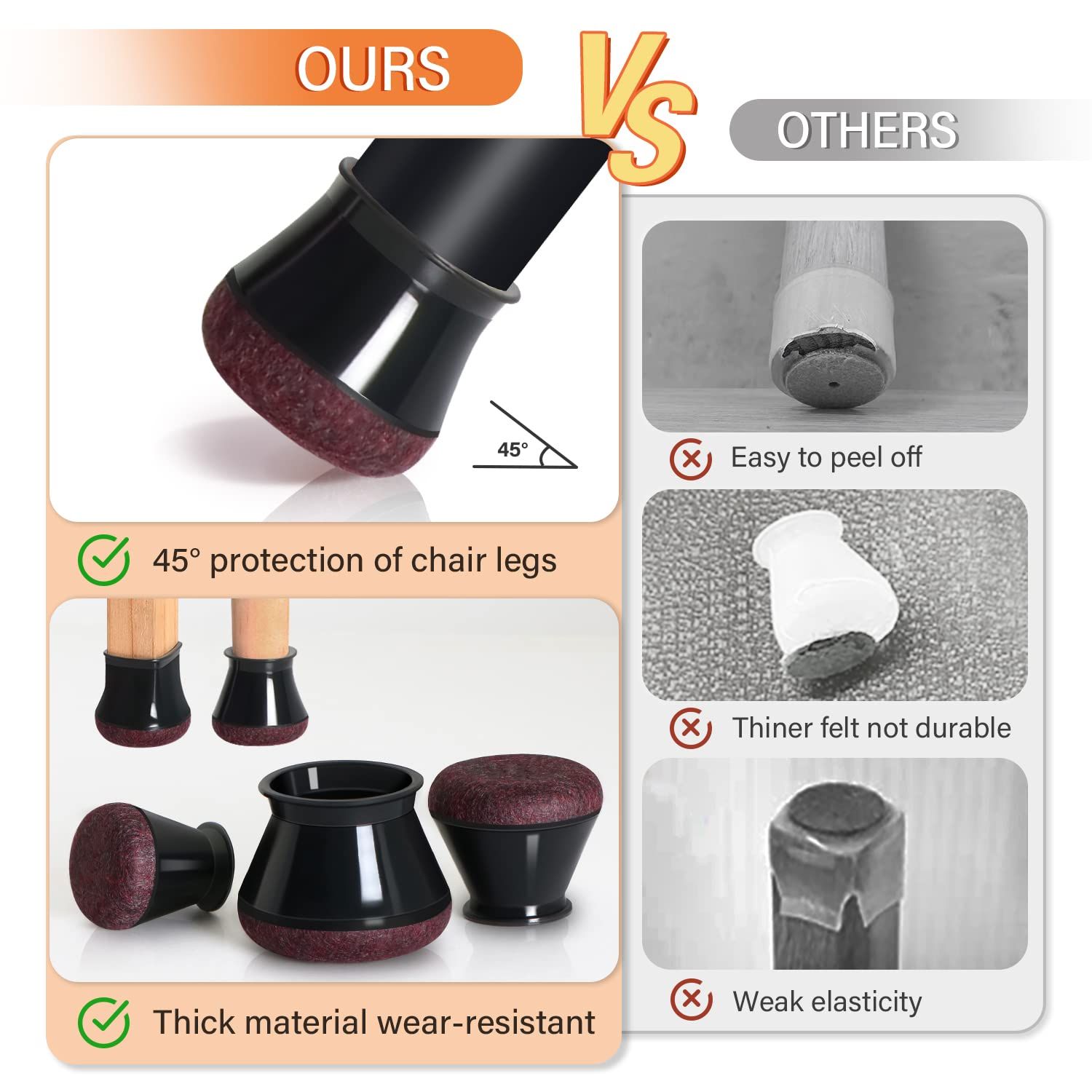 Chair Leg Floor Protectors Chair Leg Protectors for Hardwood Floors Felt view 3