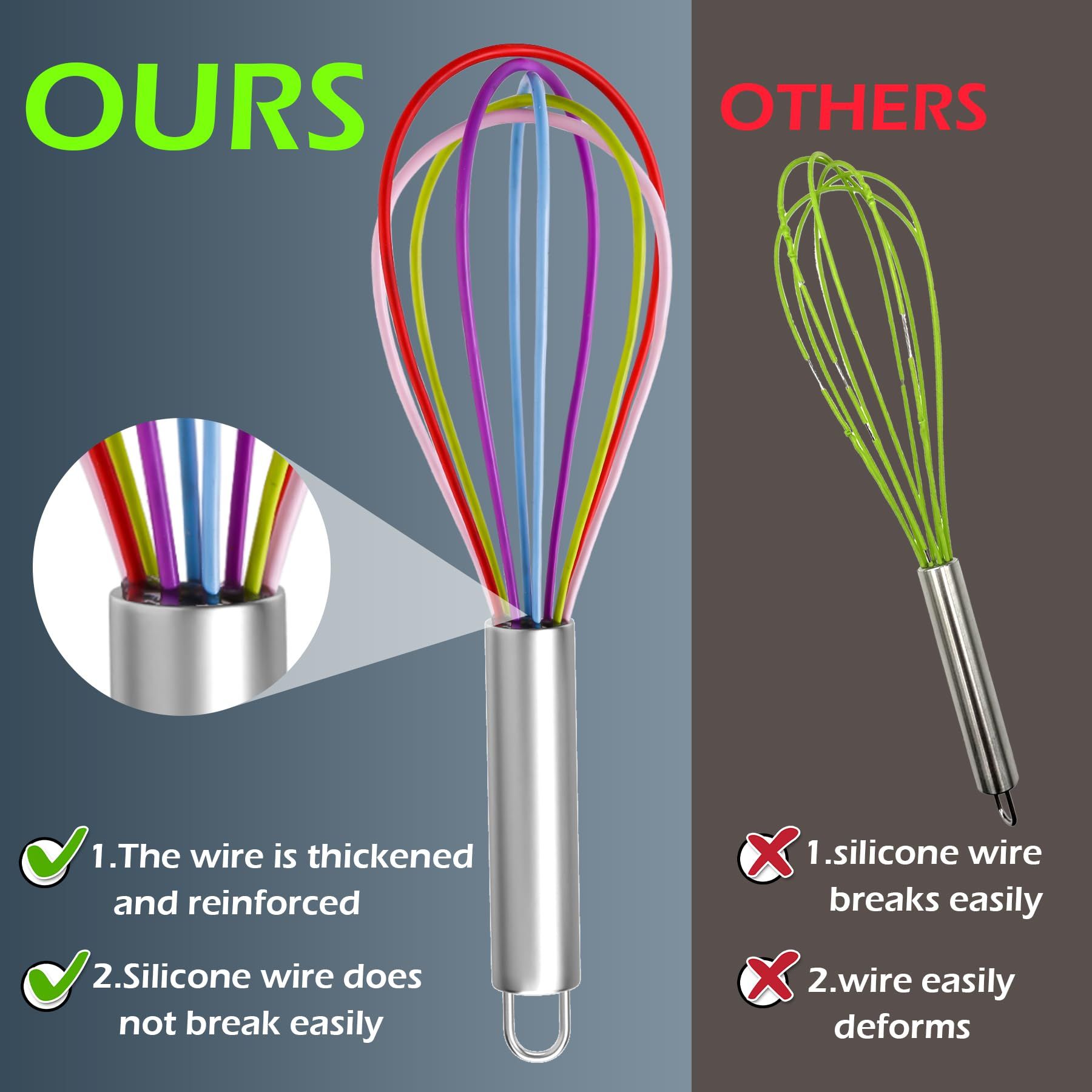 Silicone Whisk Set of 3 - Silicone Whisks for Cooking Non-Scratch – Silicone view 2