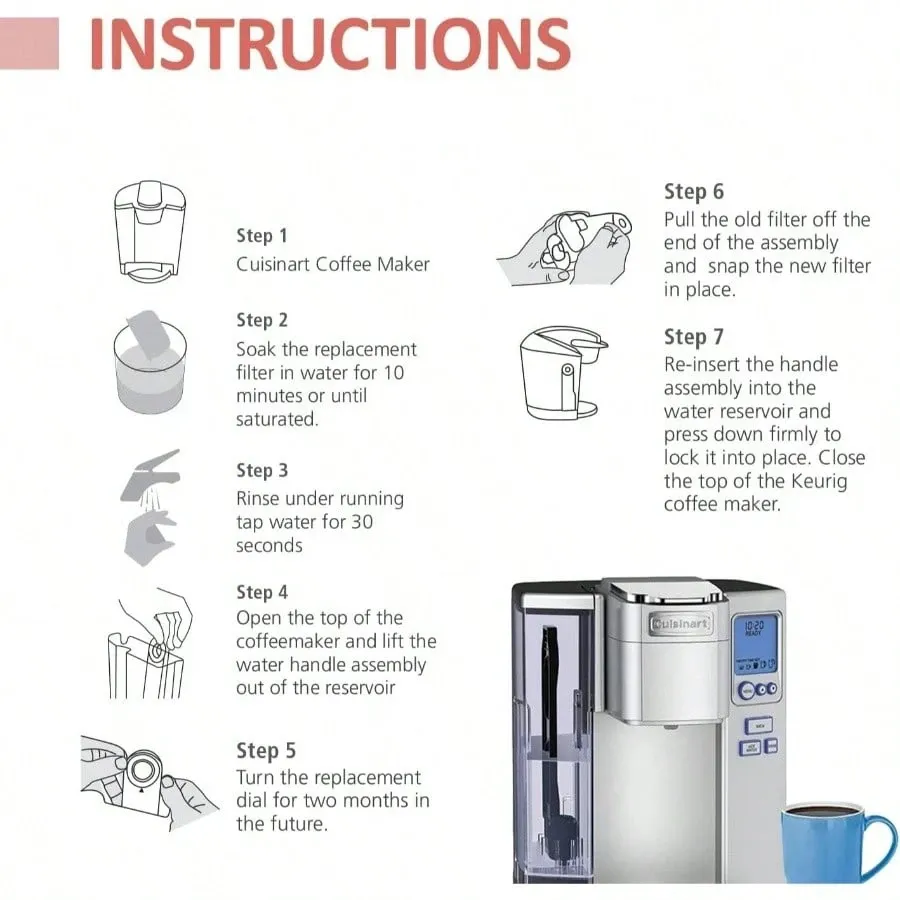 10Pcs Coffee Machine Water Filters view 4