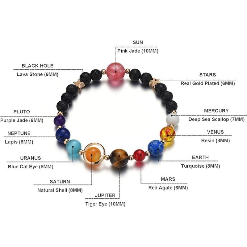 Women Stone Bead Charm Bracelet Universe Galaxy the Eight Planets Nine Planets