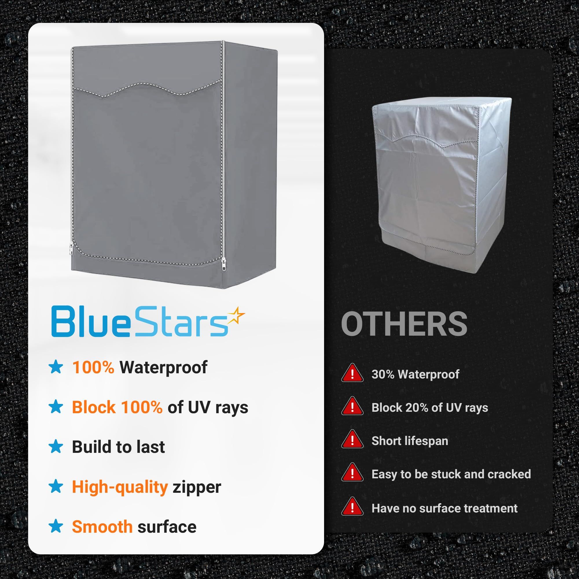 Washing Machine Cover,Washer/Dryer cover For Front-loading Machine Waterproof view 4