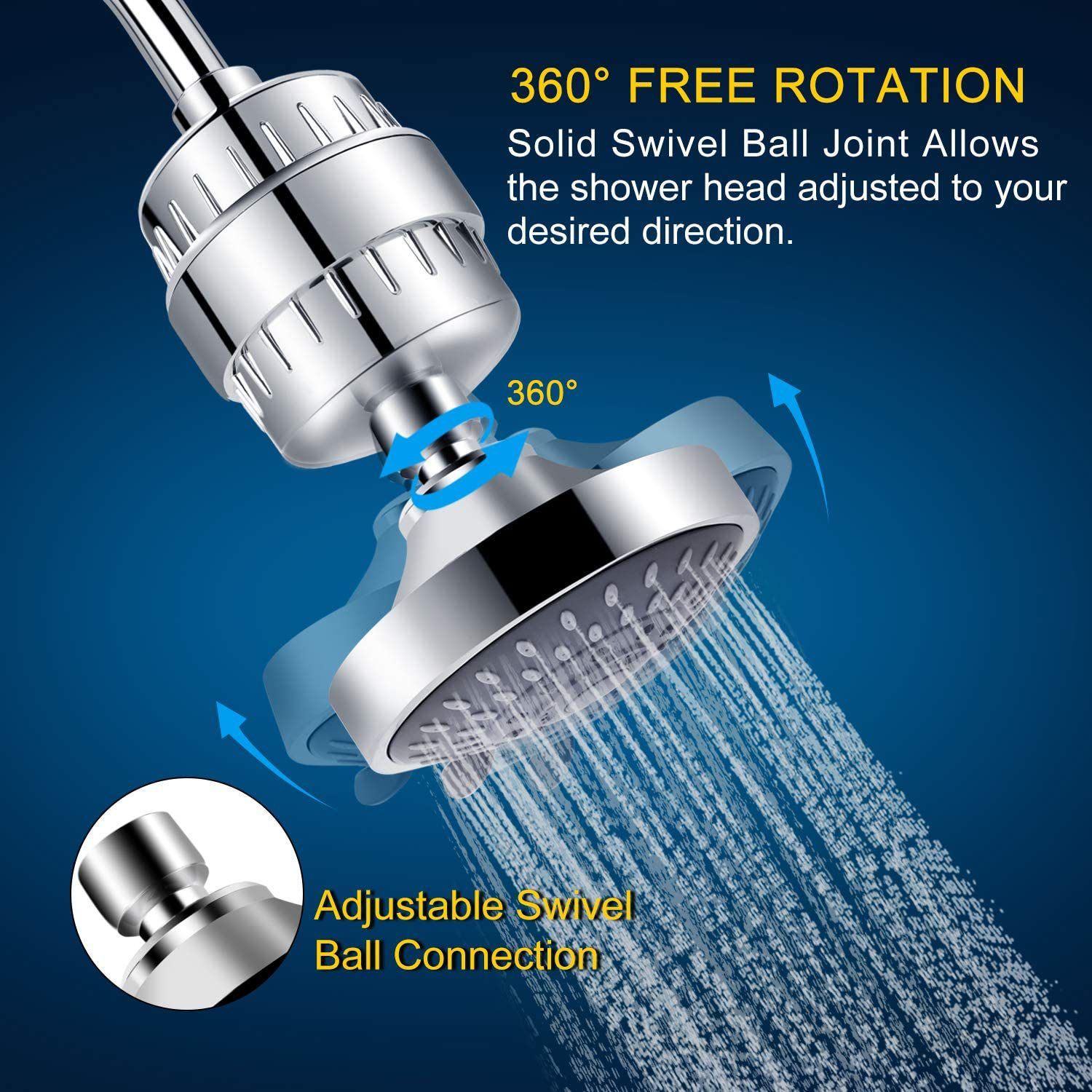 High Output Universal Shower Filter with Replaceable Cartridge view 3