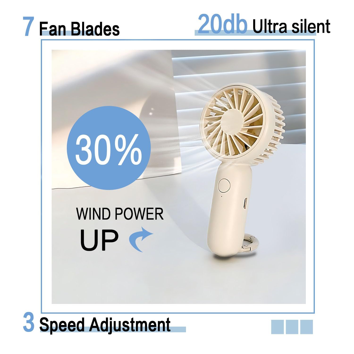 3 Adjustable Wind Speeds view 2