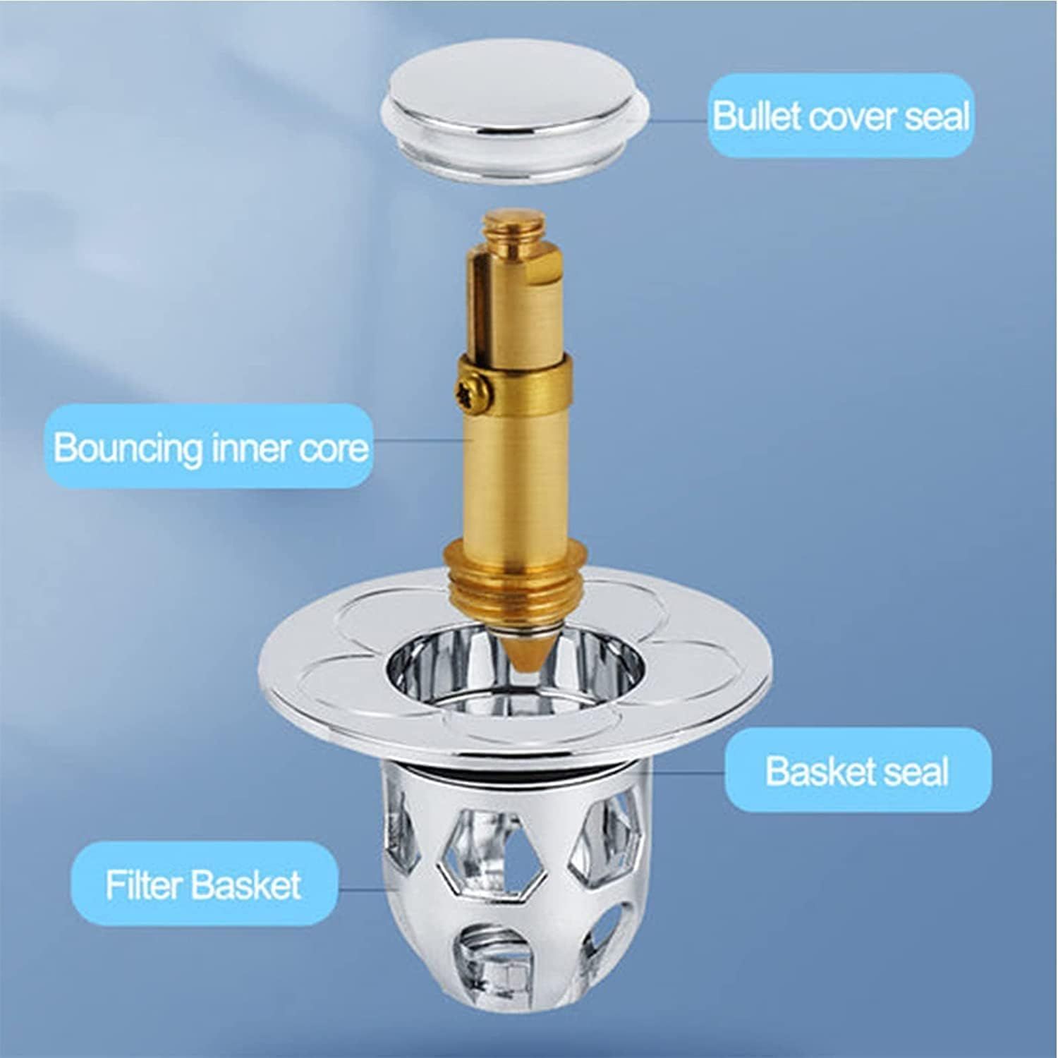 Universal Washbasin Water Head Leaking Stopper view 4