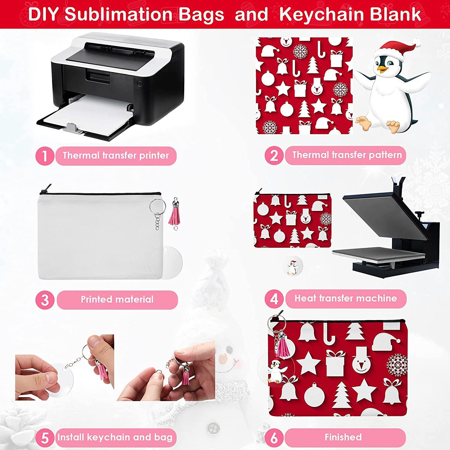 Heat Transfer Canvas Bag Girl Cosmetics Bag DIY Crafts Zipper Bag Cosmetics view 4