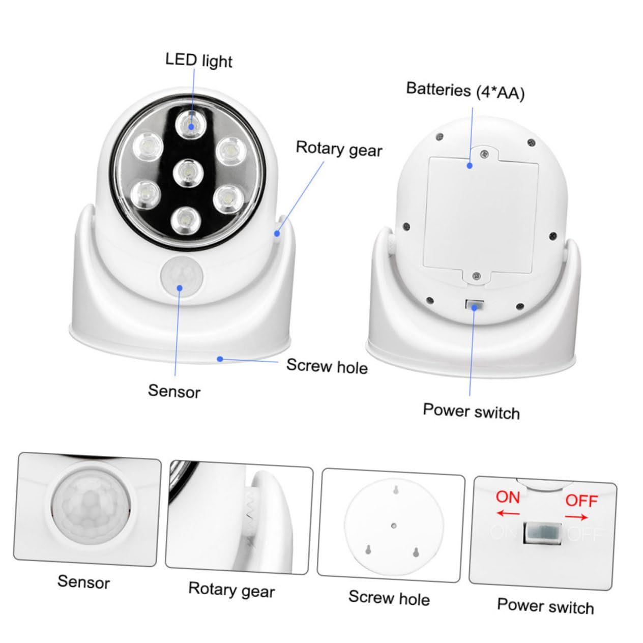 180 Automatic Night Light Wall Lights for Hallway Outdoor Wall Lights Stair view 2