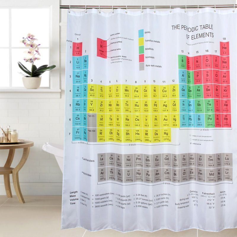 Periodic Table of Elements Shower Curtains Waterproof Print White Fabric Bath view 3