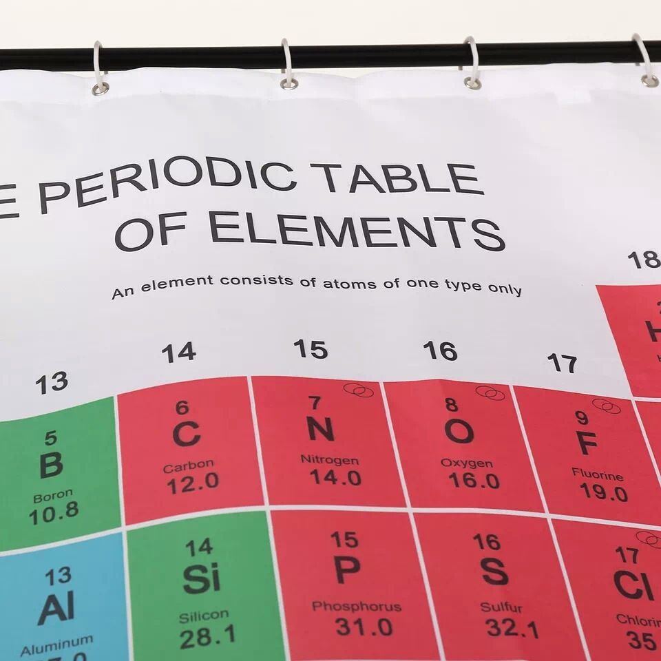 Periodic Table of Elements Shower Curtains Waterproof Print White Fabric Bath view 4