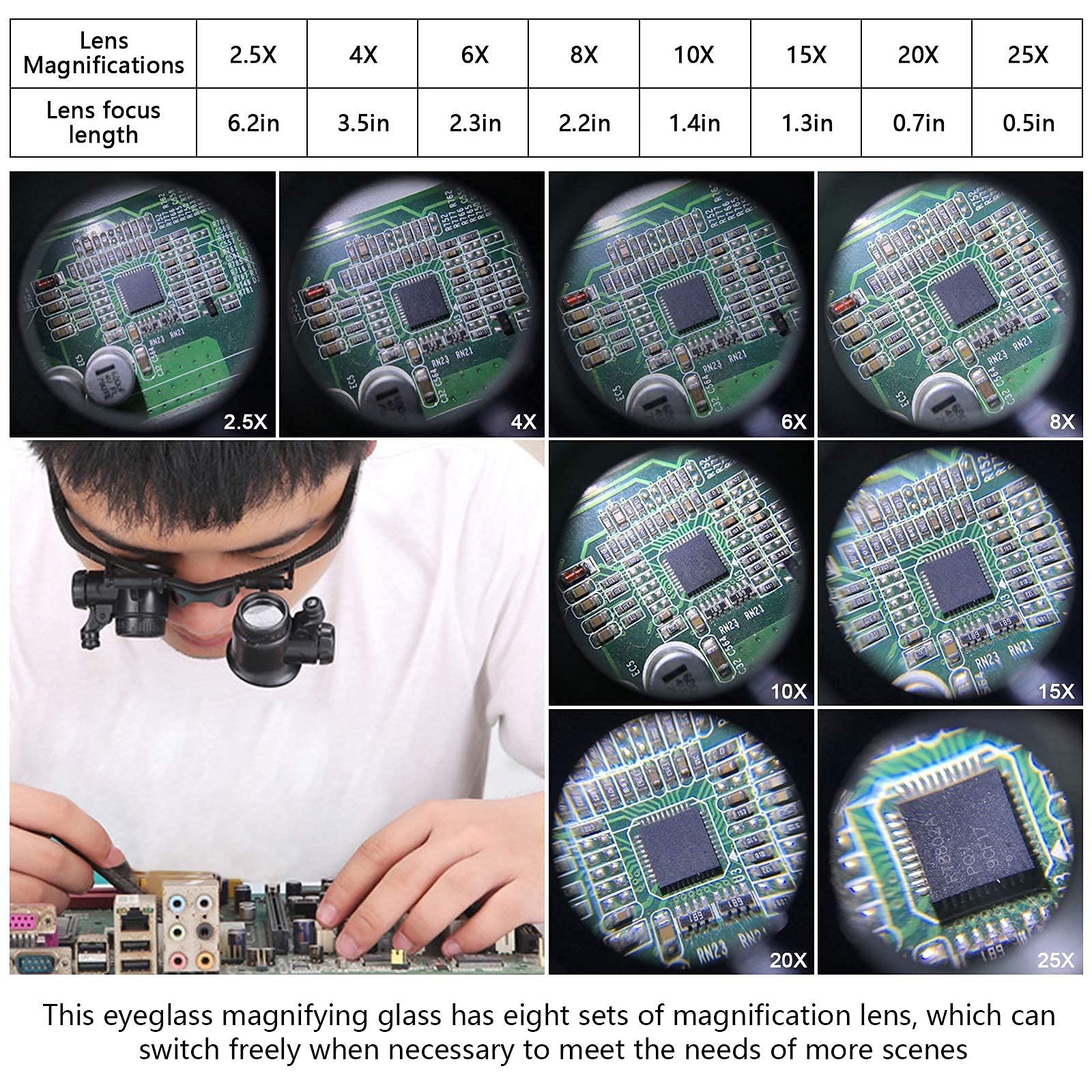 Head Mount Magnifying Glass with LED Light view 3