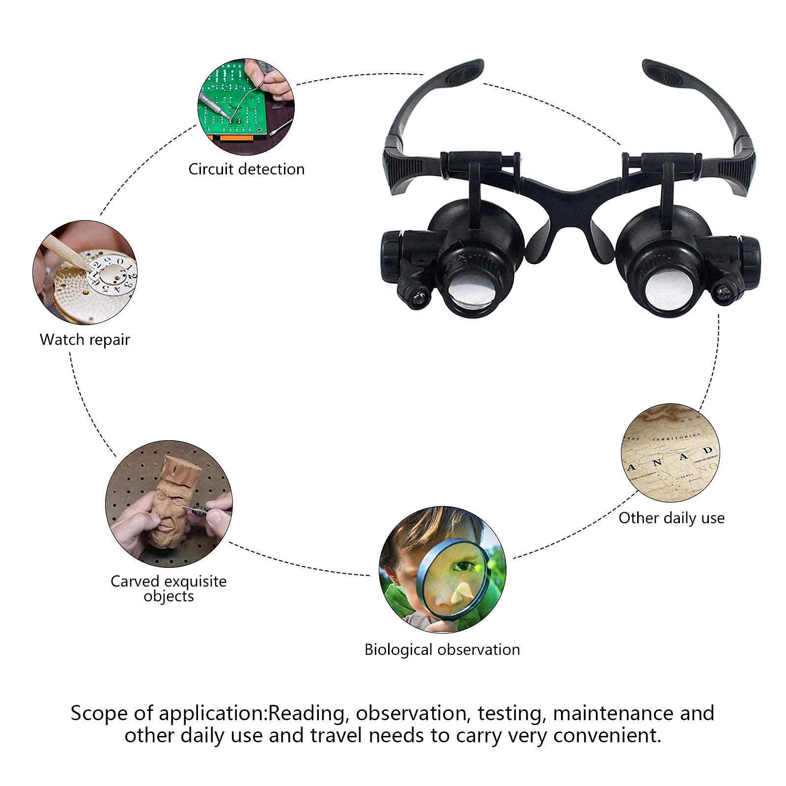Head Mount Magnifying Glass with LED Light view 4