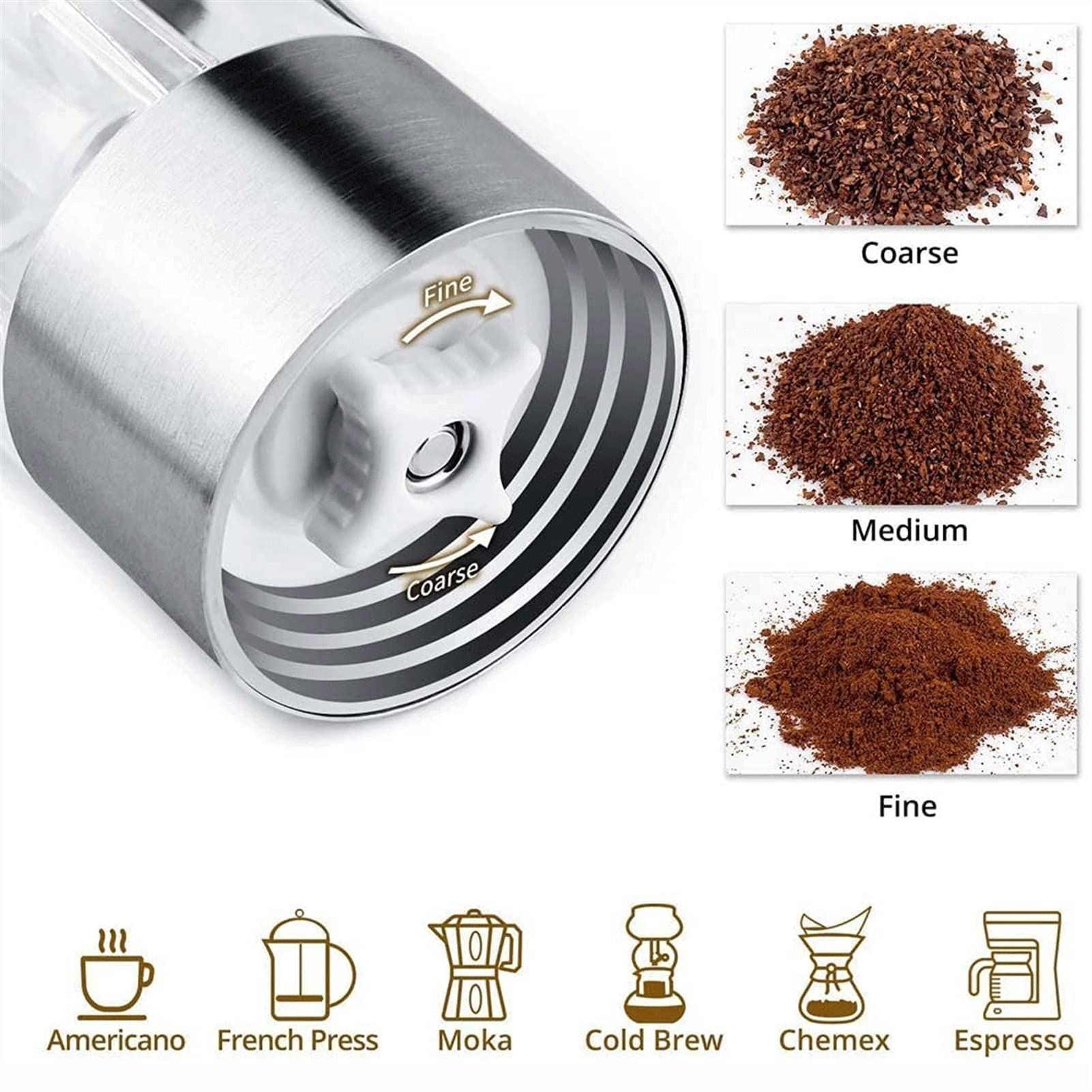 Portable Coffee Grinders Manual Coffee Grinder Mini Convenient Ceramic Burr view 4