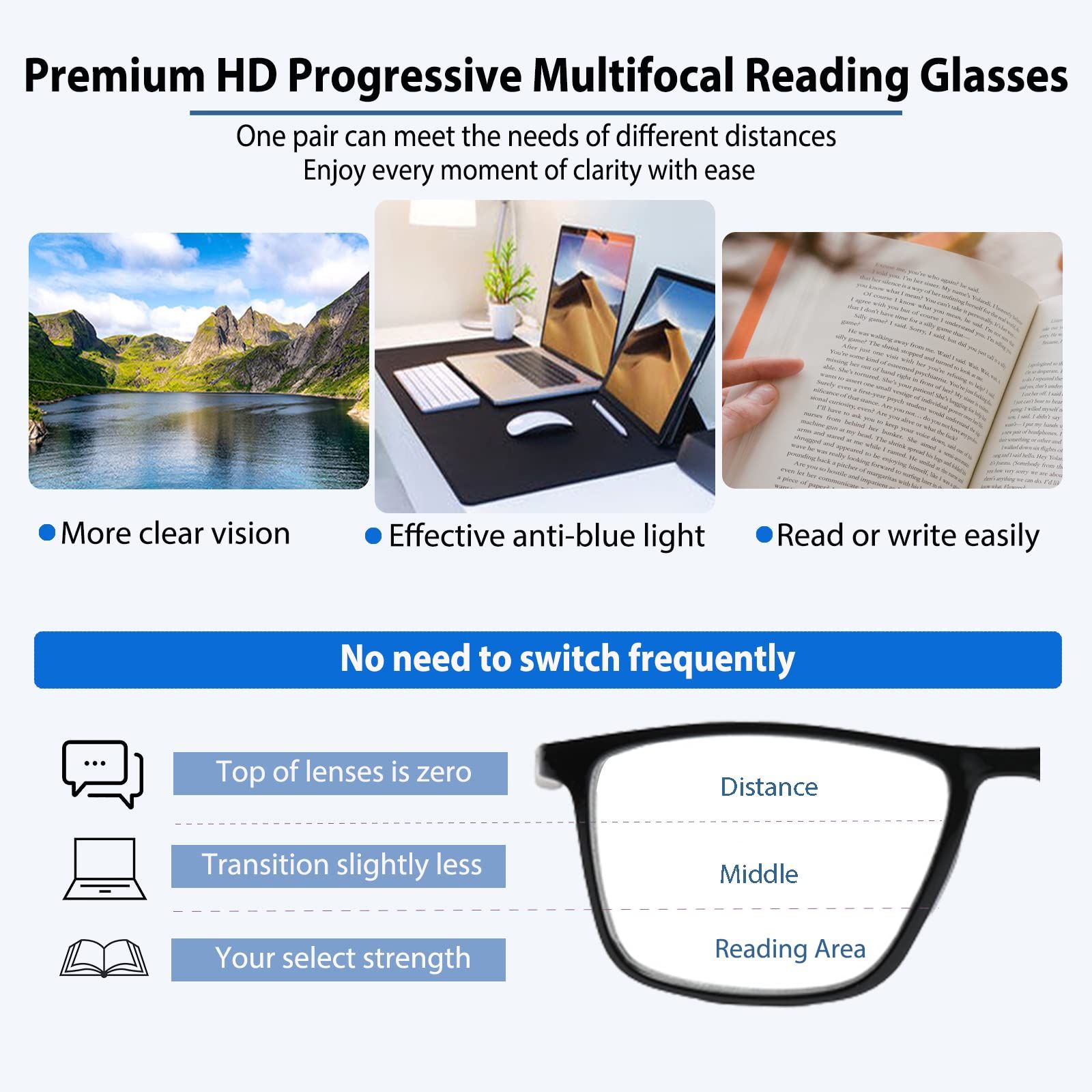 Photochromic Progressive Multifocus Reading Glasses Blue Light Blocking view 8