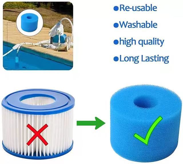 Filter Sponge Cartridges view 4