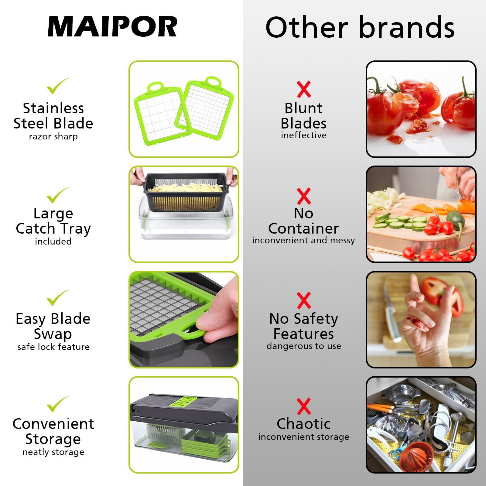 Vegetable Chopper, Pro Onion Chopper, Multifunctional Veggie Chopper With 8 view 3