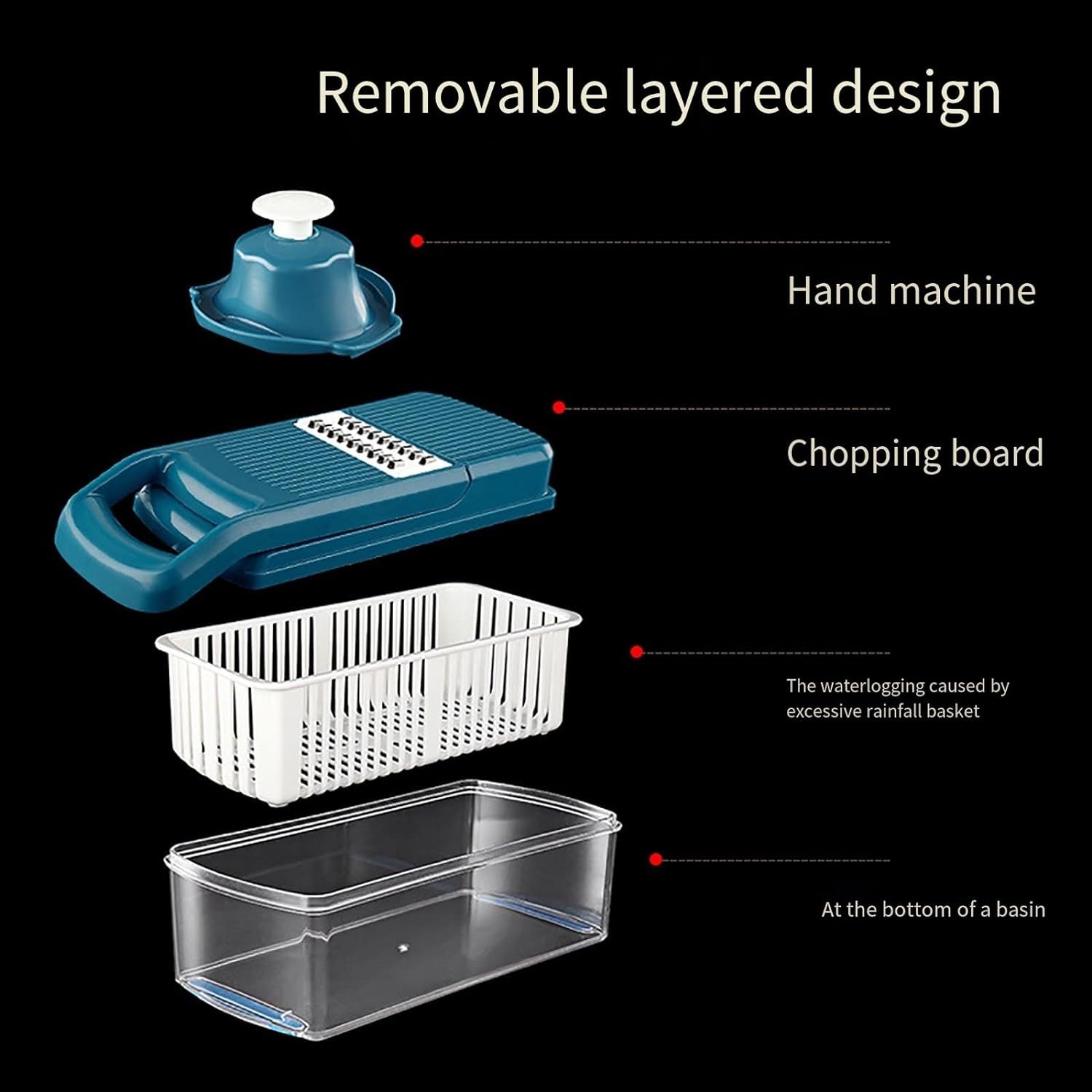 Vegetable Chopper Dicer Cutter Dicing Machine - Food Processor Small view 5