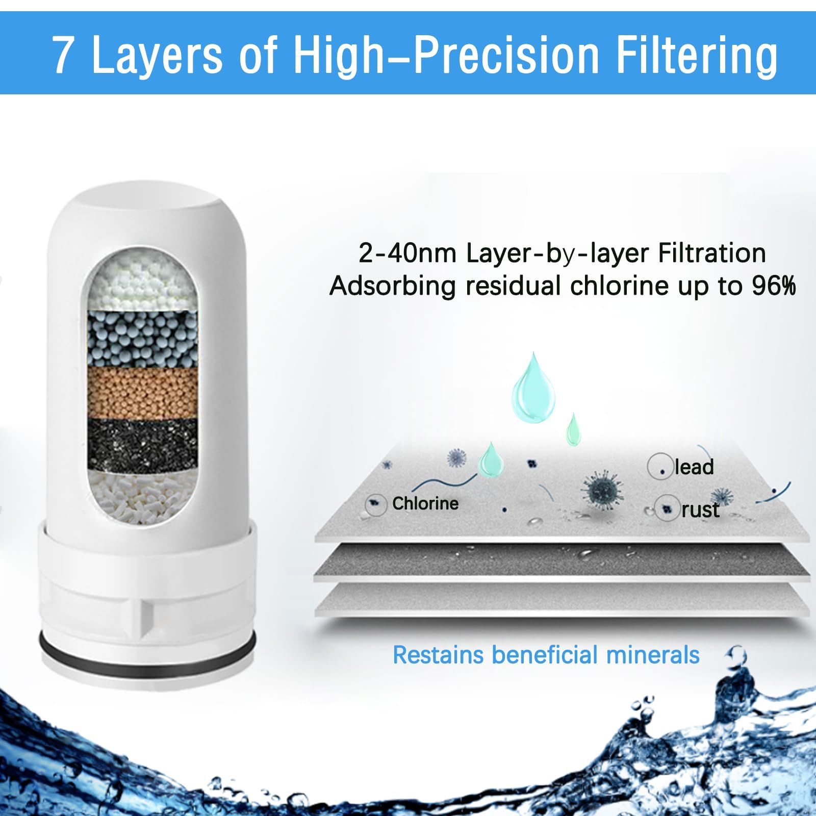 Water Filter for Sink, Tap Water Filter, Faucet Mount Water Filter for Kitchen view 2