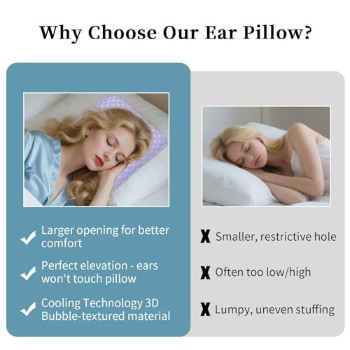 Side-Sleepers Ear Pillow with Hole for Pain-Free view 6